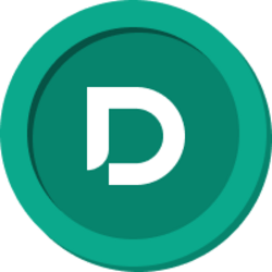 Dinari NFLX